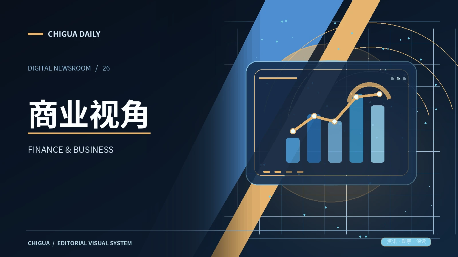 商业视角